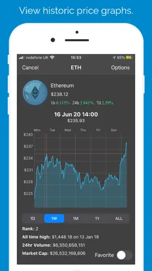 CryptoTrax - 比特币价格追踪平台截图4
